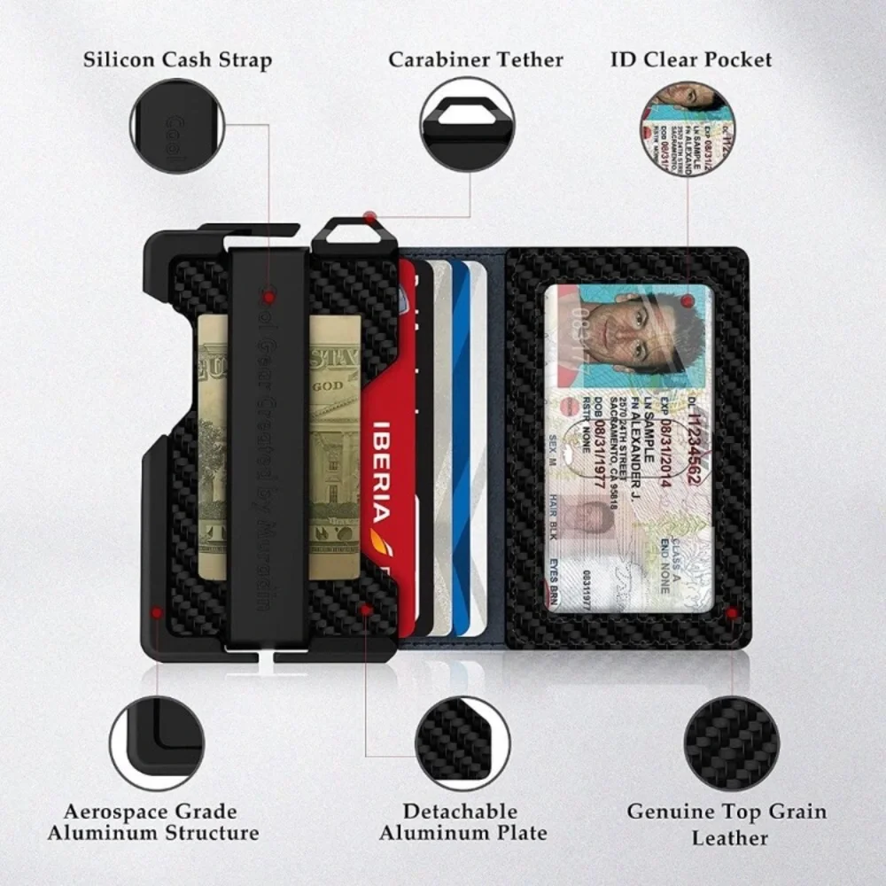 Tactical Minimalist Wallet for Men, Slim RFID-Blocking Metal Card Holder - Picture 2 of 6